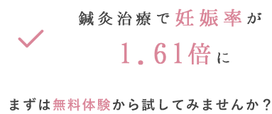 鍼灸治療で妊娠率が1.61倍に。まずは無料体験から試してみませんか？