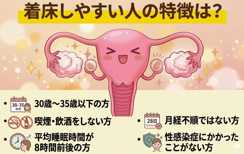 着床しやすい人の特徴