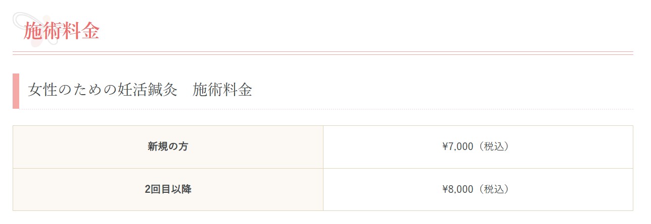 不妊鍼灸・ファンクショナルマッサージ治療室の施術料金