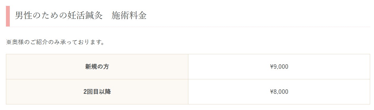 男性のための不妊鍼灸料金