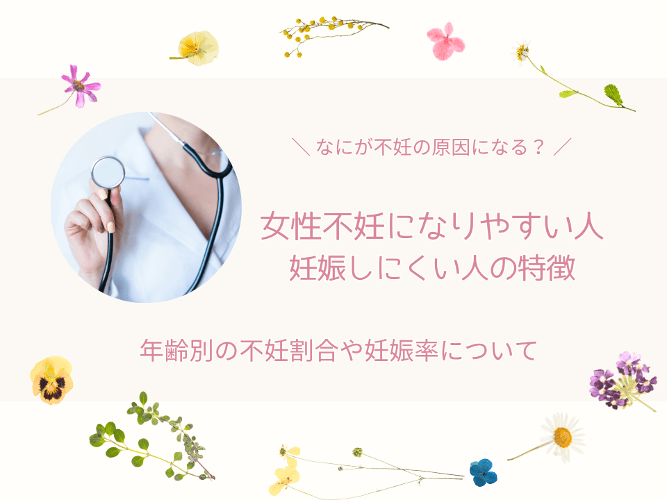 女性不妊になりやすい人