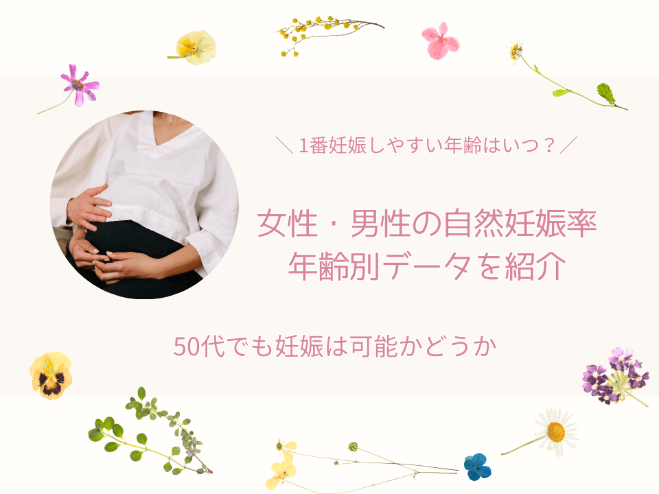 1番妊娠しやすい年齢